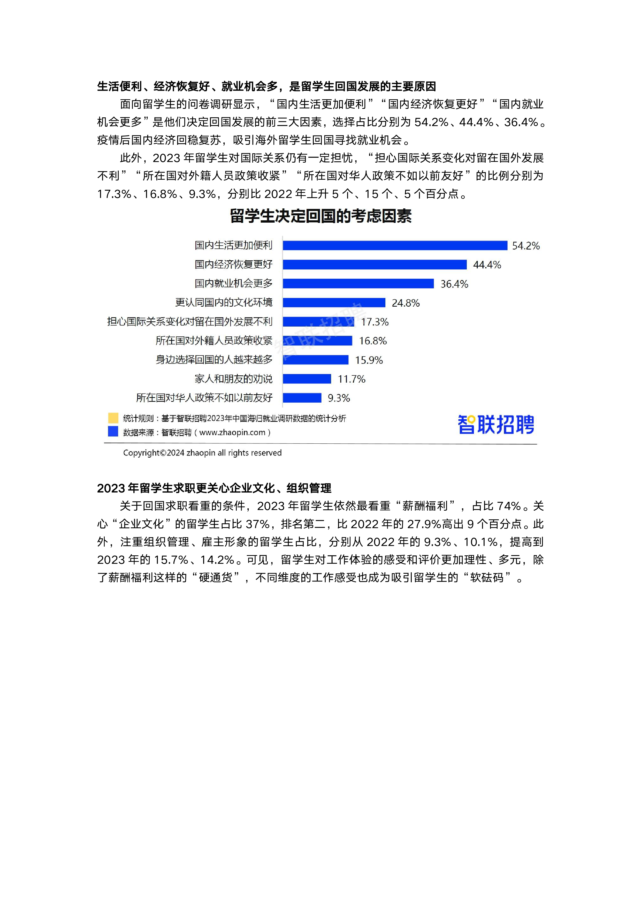 智联招聘2023中国海归就业调查报告10页